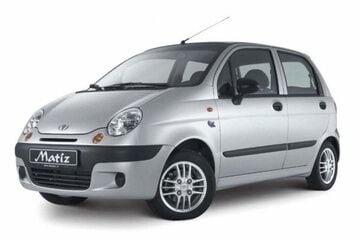Matiz