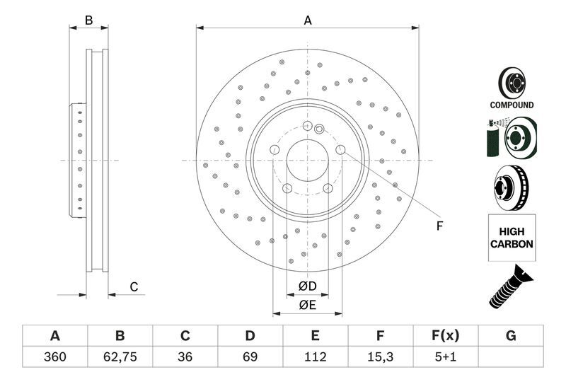 BOSCH FREN DISKI ON MERCEDES W205 W213 C257 C238 X253 C253