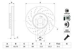 BOSCH FREN DISKI ON MERCEDES W205 W213 C257 C238 X253 C253