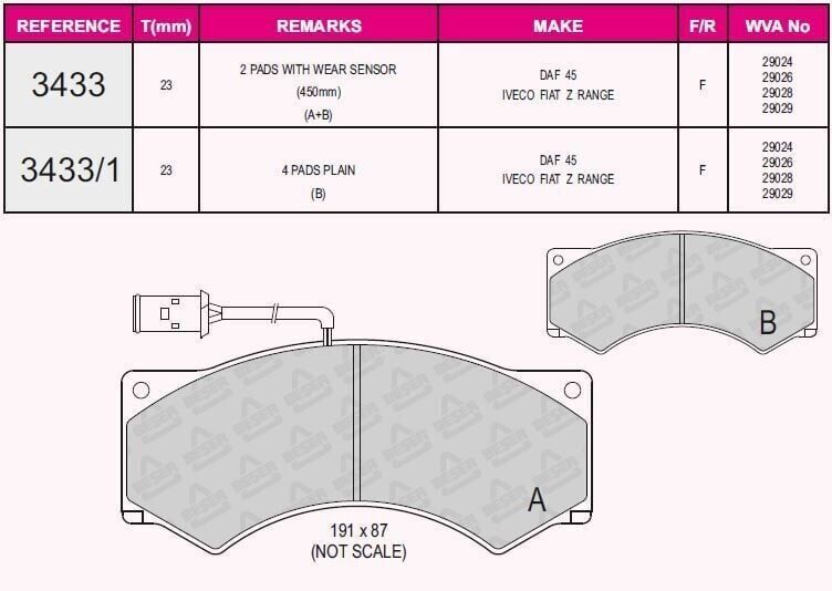 BEŞER FREN BALATASI ÖN FİŞSİZ IVECO 8512-12014